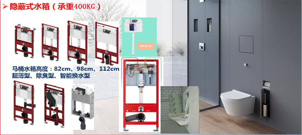 隱蔽式水箱面板.png
