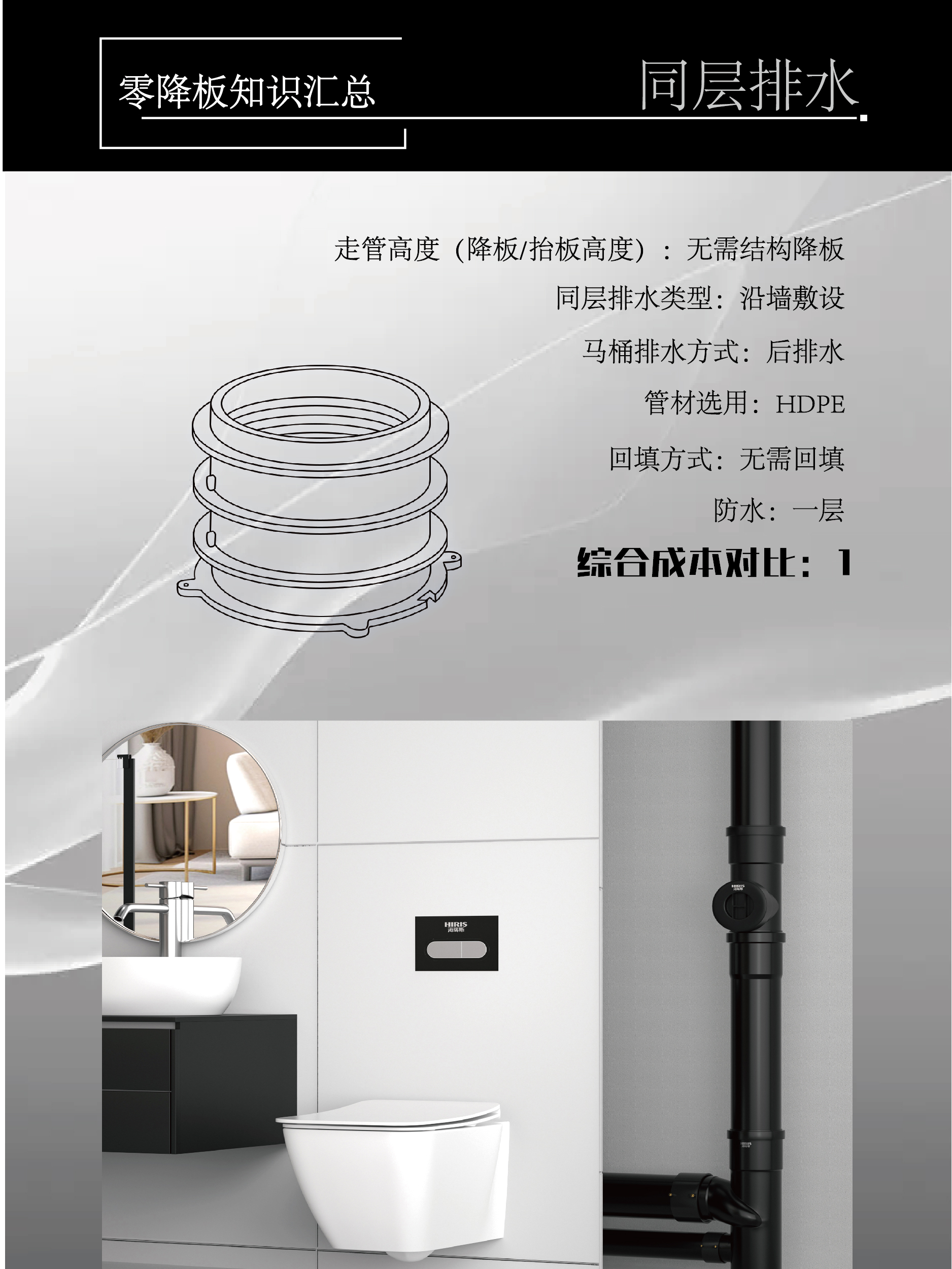 降板知識_畫板 1.jpg