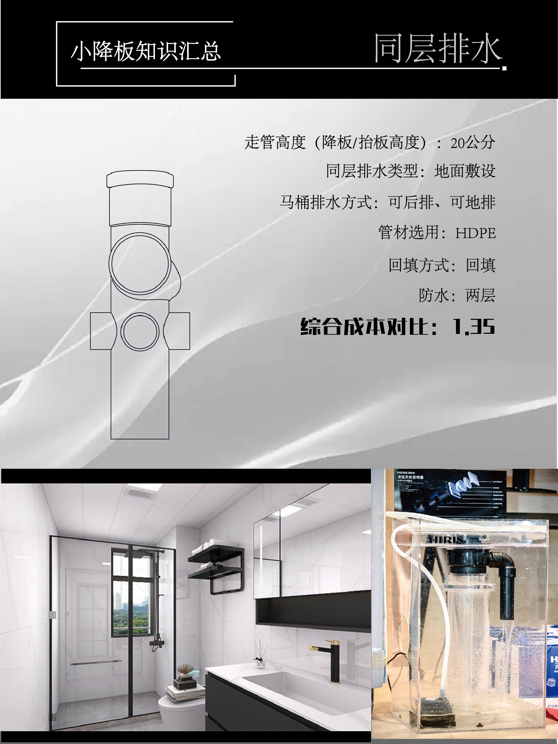 降板知識_畫板 1 副本.jpg