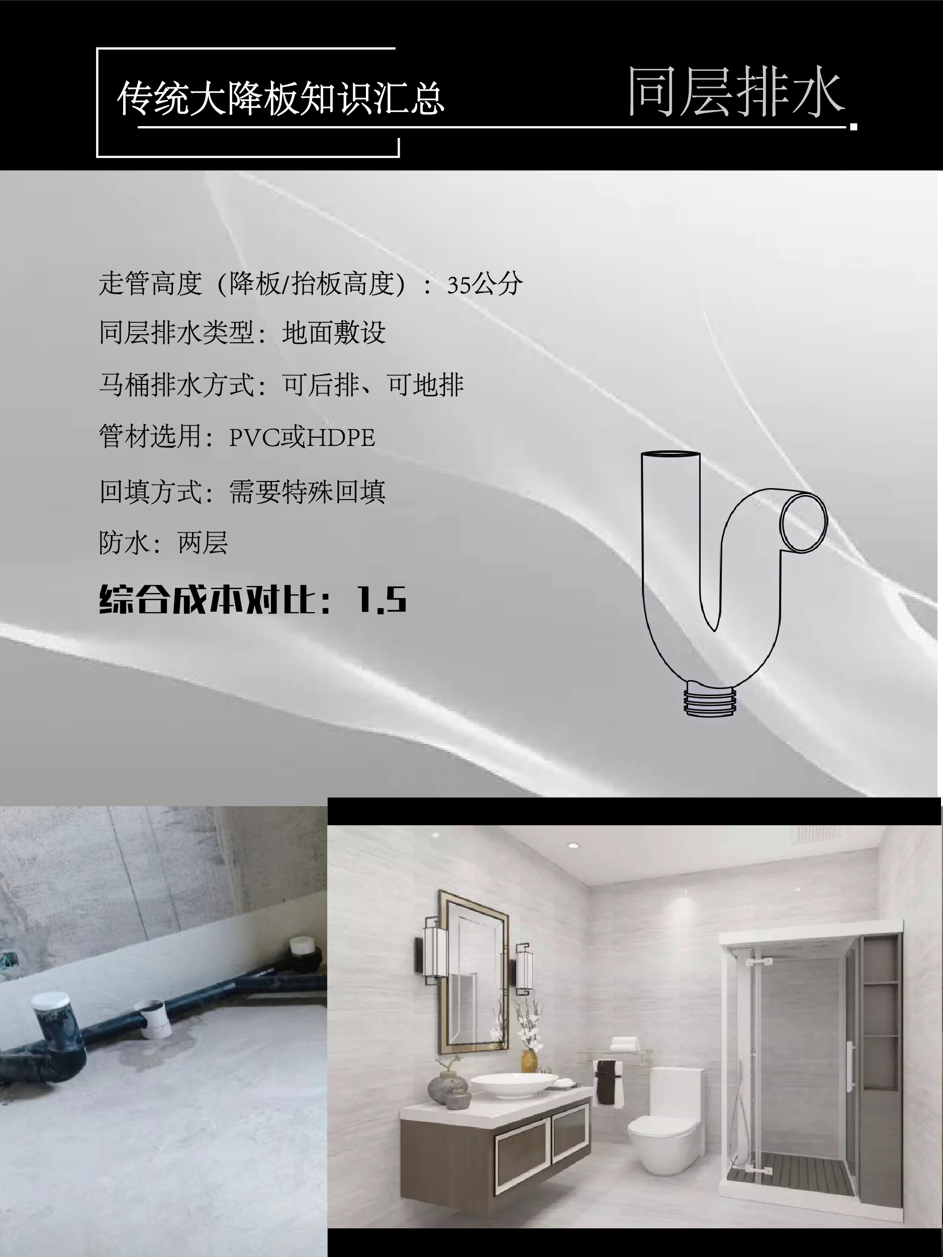 降板知識_畫板 1 副本 2.jpg