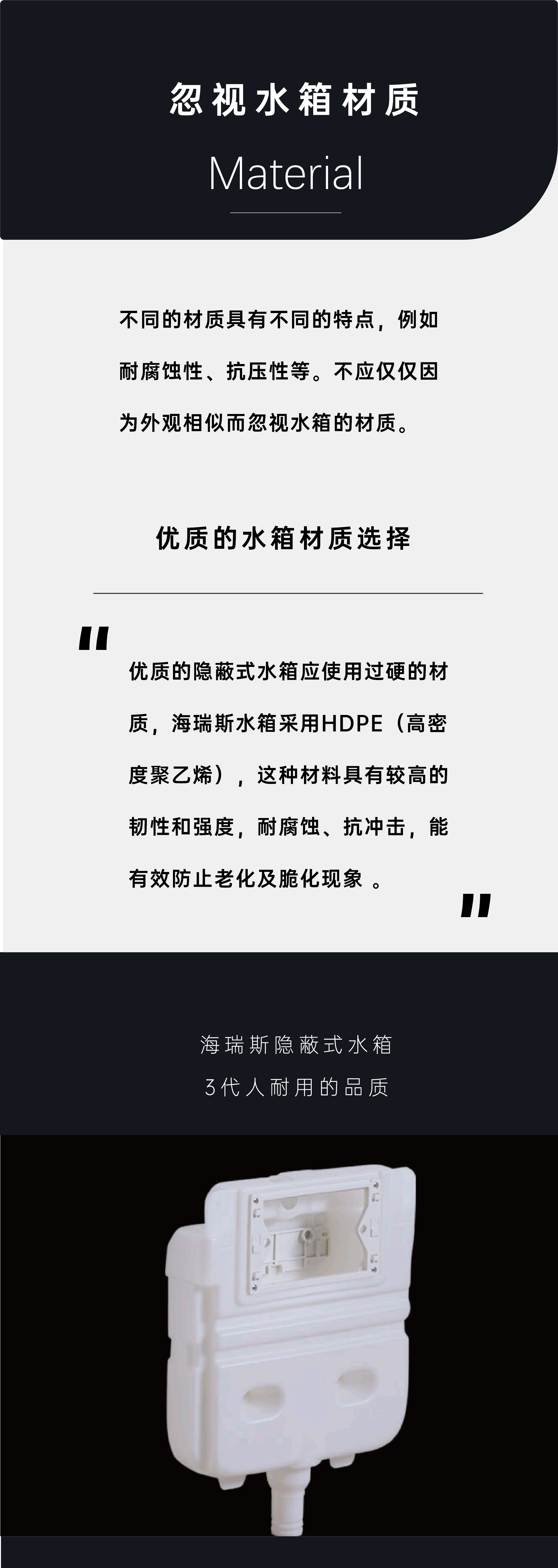 在選擇隱蔽式水箱時，有哪些常見的誤區(qū)需要避免？_畫板 1 副本 2.jpg